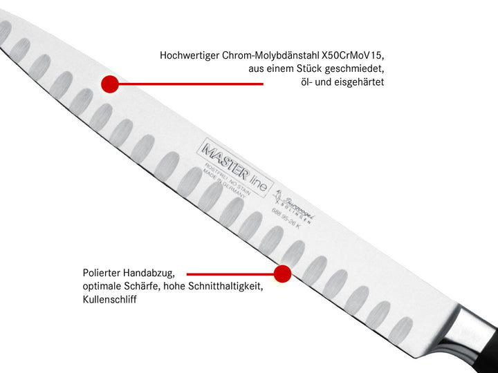 BURGVOGEL Solingen Schinkenmesser Kullenschliff MASTER LINE 26 cm geschmiedet Gravurplatte